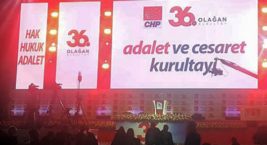 CHP’nin 36. Olağan Kurultayı Ankara’da Başladı