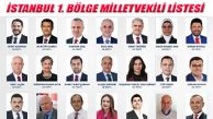 27.Dönem İstanbul 1.Bölge Milletvekili Listesi