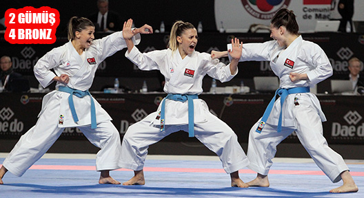 Milliler Dünya Karate Şampiyonası’nda 6 Madalya Aldı