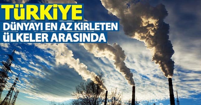 Türkiye Dünyayı En Az Kirleten Ülkeler Arasında