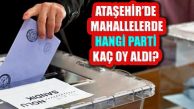 Ataşehir’in 17 Mahallesi Seçim Sonuçları Belli Oldu