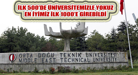Dünyanın En İyi 500 Üniversitesinde Türkiye’nin Adı Yok!