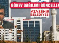 Ataşehir Belediyesi’nde Cenan Arslan Atanması İle Güncelleme