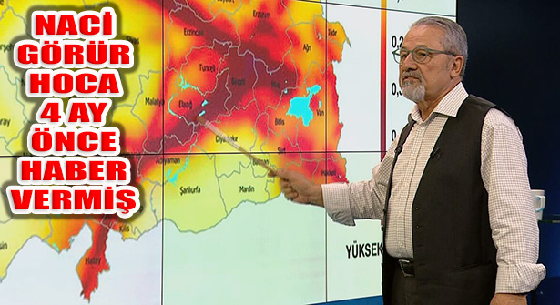 Naci Görür Elazığ’ın Sivrice Depreminin Haberini TV‘de Vermiş