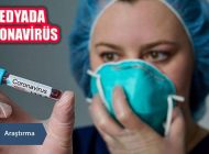 Türk Medyasında Corona Virüsü Gündemi