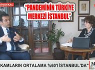 Ekrem İmamoğlu: ‘İstanbul’da Sokağa Çıkma Yasağı İlan Edilmeli’