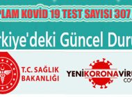Türkiye’de Toplam Test 307 Bini, Kovid Tanısı 47 bini Geçti
