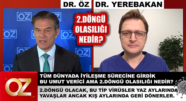 Dr. Öz Türkiye’deki İlaç Tedavisinin Başarısını Değerlendirdi