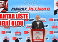 Kemal Kılıçdaroğlu CHP PM Üye Seçimi Anahtar Listesi