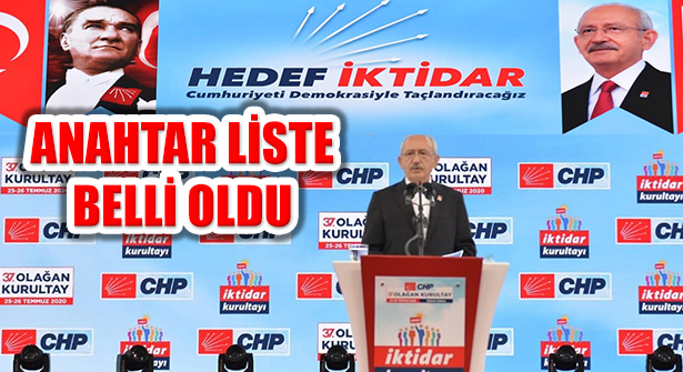 Kemal Kılıçdaroğlu CHP PM Üye Seçimi Anahtar Listesi