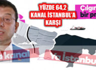 Anketten, ‘Kanal İstanbul’a Yüzde 64,2 Hayır Çıktı