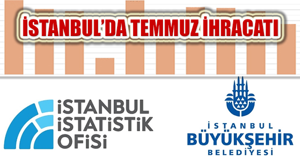 İstanbul Temmuz İhracatı 2020’nin En Üst Seviyesinde