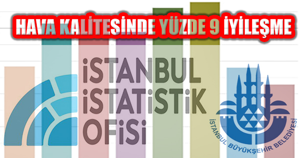İstanbul’da 246 Bin 776 Borçlu Aboneye Su Hizmeti Verildi