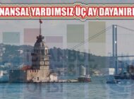 İstanbul’daki Turizm Sektöründe Kriz Büyüyor