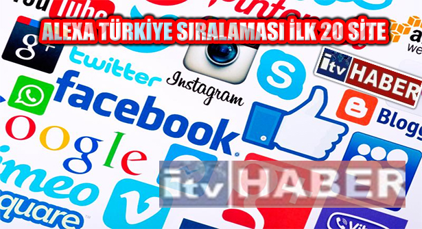 Alexa Ölçümünde Türkiye’nin En Üst Sıralarındaki İnternet Siteleri