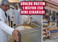 İstanbul Halk Ekmek Günlük Üretimi 1 Milyon 250 Bine Çıkardı
