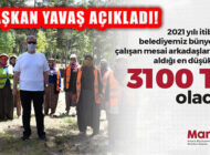 Mansur Yavaş Ankara BB Çalışanları Asgari Ücretini Açıkladı