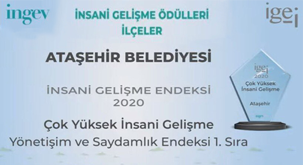 Ataşehir Belediyesi’ne Çok Yüksek İnsani Gelişme Ödülü
