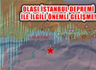 Kandilli’den Olası İstanbul Depremi 3 İlçedeki Fay Uyarısı