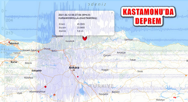 Kastamonu’da Karamıkmolla Merkezli 4.9 Şiddetinde Deprem