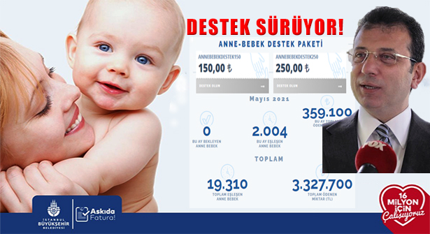 İBB Anne-Bebek Destek Paketi 3.3 Milyon Lirayı Aştı