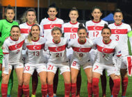 Kadın A Millî Futbol Takımı Dünya Kupası Eleme Programı Belirlendi
