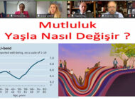 İstanbul Rumeli Üniversitesi’nde Çevrimiçi ‘Yaşlılık Sempozyumu’