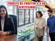 Türkiye’de Dondurulmuş Gıda Tüketimi Pandemiyle Arttı