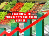 ENAG, İTO ve TÜİK 2022 Temmuz Ayı Enflasyon Verileri Açıklandı