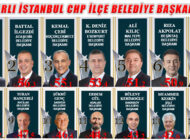 SONAR, ‘İstanbul İlçe Başkan Sıralamasında Battal İlgezdi İkinci’