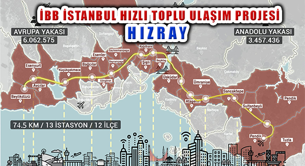 İmamoğlu HIZRAY Açıklaması: ‘İstanbul’un En Büyük Metro Projesini Hazırladık’