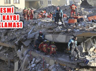 Kahramanmaraş Merkezli Depremde Can Kaybı 41 Bini Aştı