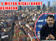 Bakan Kurum, ‘İstanbul’da 1,5 Milyon Riskli Konutu Taşıyacağız’