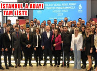 Deva Partisi İstanbul 14 Mayıs Seçimi Milletvekili Aday Adayları Açıklandı