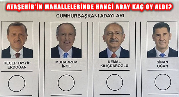 Cumhurbaşkanı Adayı Ataşehir Rekoru: Yüzde 82 Oyla Atatürk Mahallesi