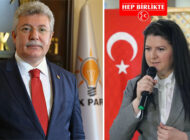 Çankırı’da 14 Mayıs Seçiminde Ak Parti ve MHP Milletvekillerini Paylaştı