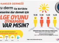 Türk Kanser Derneği’nden Cilt Kanserine Farkındalık Etkinliği