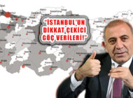 Tekin, ‘En çok göç alan da veren de İstanbul!’