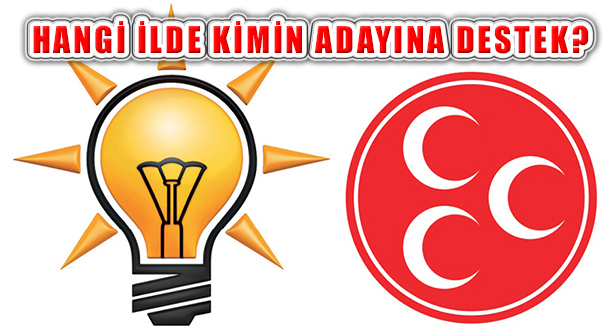 Cumhur İttifakı AK Parti ve MHP’nin Yerel Seçim İş Birliği Belli Oldu