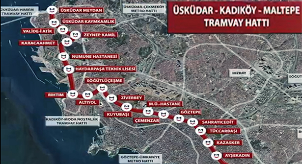 İBB’den Üsküdar Kadıköy Maltepe Tramvay Hattı ‘AnadoluTRAM’ Geliyor