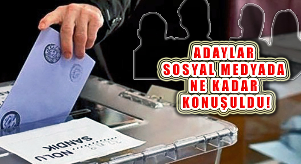 31 Mart Yerel Seçimleri Adayları Sosyal Medyada Ne Kadar Konuşuldu?