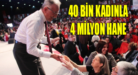 CHP, İstanbul’da 40 Bin Kadınla 4 Milyon Hanede